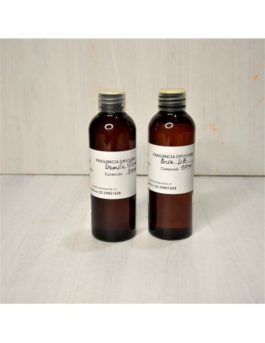 Fragancias para body splash
